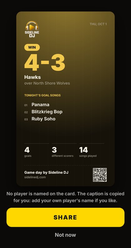 Share the game card: WIN 4-3, tonight's goal songs, 4 goals, 3 different scorers, 14 songs played, with the Sideline DJ logo and a QR code. No player names.